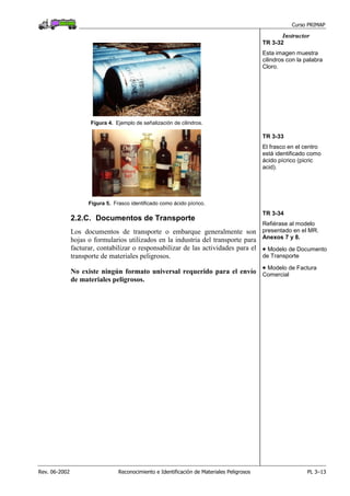 Curso PRIMAP
Rev. 06-2002 Reconocimiento e Identificación de Materiales Peligrosos PL 3–13
Instructor
Figura 4. Ejemplo de señalización de cilindros.
TR 3-32
Esta imagen muestra
cilindros con la palabra
Cloro.
Figura 5. Frasco identificado como ácido pícrico.
TR 3-33
El frasco en el centro
está identificado como
ácido pícrico (picric
acid).
2.2.C. Documentos de Transporte
Los documentos de transporte o embarque generalmente son
hojas o formularios utilizados en la industria del transporte para
facturar, contabilizar o responsabilizar de las actividades para el
transporte de materiales peligrosos.
No existe ningún formato universal requerido para el envío
de materiales peligrosos.
TR 3-34
Refiérase al modelo
presentado en el MR.
Anexos 7 y 8.
• Modelo de Documento
de Transporte
• Modelo de Factura
Comercial
 