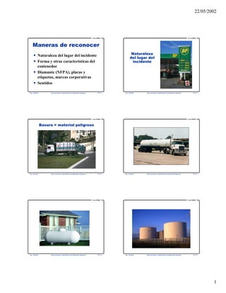 22/05/2002
1
Rev. 06-2002 Reconocimiento e Identificación de Materiales Peligrosos TR 3-1
Curso PRIMAP
Maneras de reconocer
Naturaleza del lugar del incidente
Forma y otras características del
contenedor
Diamante (NFPA), placas y
etiquetas, marcas corporativas
Sentidos
Rev. 06-2002 Reconocimiento e Identificación de Materiales Peligrosos TR 3-2
Curso PRIMAP
Naturaleza
del lugar del
incidente
Rev. 06-2002 Reconocimiento e Identificación de Materiales Peligrosos TR 3-3
Curso PRIMAP
Basura = material peligroso
Rev. 06-2002 Reconocimiento e Identificación de Materiales Peligrosos TR 3-4
Curso PRIMAP
Rev. 06-2002 Reconocimiento e Identificación de Materiales Peligrosos TR 3-5
Curso PRIMAP
Rev. 06-2002 Reconocimiento e Identificación de Materiales Peligrosos TR 3-6
Curso PRIMAP
 