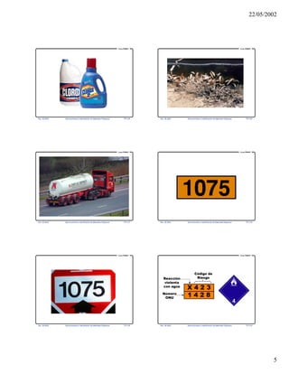 22/05/2002
5
Rev. 06-2002 Reconocimiento e Identificación de Materiales Peligrosos TR 3-25
Curso PRIMAP
Rev. 06-2002 Reconocimiento e Identificación de Materiales Peligrosos TR 3-26
Curso PRIMAP
Rev. 06-2002 Reconocimiento e Identificación de Materiales Peligrosos TR 3-27
Curso PRIMAP
Rev. 06-2002 Reconocimiento e Identificación de Materiales Peligrosos TR 3-28
Curso PRIMAP
Rev. 06-2002 Reconocimiento e Identificación de Materiales Peligrosos TR 3-29
Curso PRIMAP
Rev. 06-2002 Reconocimiento e Identificación de Materiales Peligrosos TR 3-30
Curso PRIMAP
X 4 2 3
1 4 2 8
Código de
RiesgoReacción
violenta
con agua
Número
ONU
 