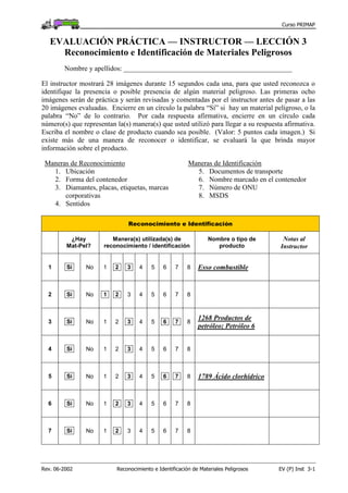 Curso PRIMAP
Rev. 06-2002 Reconocimiento e Identificación de Materiales Peligrosos EV (P) Inst 3-1
EVALUACIÓN PRÁCTICA — INSTRUCTOR — LECCIÓN 3
Reconocimiento e Identificación de Materiales Peligrosos
Nombre y apellidos: ________________________________________________
El instructor mostrará 28 imágenes durante 15 segundos cada una, para que usted reconozca o
identifique la presencia o posible presencia de algún material peligroso. Las primeras ocho
imágenes serán de práctica y serán revisadas y comentadas por el instructor antes de pasar a las
20 imágenes evaluadas. Encierre en un círculo la palabra “Sí” si hay un material peligroso, o la
palabra “No” de lo contrario. Por cada respuesta afirmativa, encierre en un círculo cada
número(s) que representan la(s) manera(s) que usted utilizó para llegar a su respuesta afirmativa.
Escriba el nombre o clase de producto cuando sea posible. (Valor: 5 puntos cada imagen.) Si
existe más de una manera de reconocer o identificar, se evaluará la que brinda mayor
información sobre el producto.
Maneras de Reconocimiento
1. Ubicación
2. Forma del contenedor
3. Diamantes, placas, etiquetas, marcas
corporativas
4. Sentidos
Maneras de Identificación
5. Documentos de transporte
6. Nombre marcado en el contenedor
7. Número de ONU
8. MSDS
Reconocimiento e Identificación
¿Hay
Mat-Pel?
Manera(s) utilizada(s) de
reconocimiento / identificación
Nombre o tipo de
producto
Notas al
Instructor
1 Sí No 1 2 3 4 5 6 7 8 Esso combustible
2 Sí No 1 2 3 4 5 6 7 8
3 Sí No 1 2 3 4 5 6 7 8
1268 Productos de
petróleo; Petróleo 6
4 Sí No 1 2 3 4 5 6 7 8
5 Sí No 1 2 3 4 5 6 7 8 1789 Ácido clorhídrico
6 Sí No 1 2 3 4 5 6 7 8
7 Sí No 1 2 3 4 5 6 7 8
 