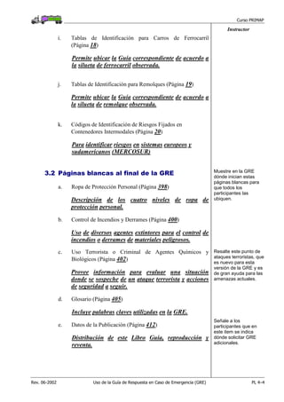 Curso PRIMAP
Rev. 06-2002 Uso de la Guía de Respuesta en Caso de Emergencia (GRE) PL 4–4
Instructor
i. Tablas de Identificación para Carros de Ferrocarril
(Página 18)
Permite ubicar la Guía correspondiente de acuerdo a
la silueta de ferrocarril observada.
j. Tablas de Identificación para Remolques (Página 19)
Permite ubicar la Guía correspondiente de acuerdo a
la silueta de remolque observada.
k. Códigos de Identificación de Riesgos Fijados en
Contenedores Intermodales (Página 20)
Para identificar riesgos en sistemas europeos y
sudamericanos (MERCOSUR)
3.2 Páginas blancas al final de la GRE
a. Ropa de Protección Personal (Página 398)
Descripción de los cuatro niveles de ropa de
protección personal.
Muestre en la GRE
dónde inician estas
páginas blancas para
que todos los
participantes las
ubiquen.
b. Control de Incendios y Derrames (Página 400)
Uso de diversos agentes extintores para el control de
incendios o derrames de materiales peligrosos.
c. Uso Terrorista o Criminal de Agentes Químicos y
Biológicos (Página 402)
Provee información para evaluar una situación
donde se sospeche de un ataque terrorista y acciones
de seguridad a seguir.
Resalte este punto de
ataques terroristas, que
es nuevo para esta
versión de la GRE y es
de gran ayuda para las
amenazas actuales.
d. Glosario (Página 405)
Incluye palabras claves utilizadas en la GRE.
e. Datos de la Publicación (Página 412)
Distribución de este Libro Guía, reproducción y
reventa.
Señale a los
participantes que en
este item se indica
dónde solicitar GRE
adicionales.
 