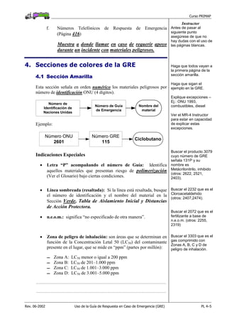 Curso PRIMAP
Rev. 06-2002 Uso de la Guía de Respuesta en Caso de Emergencia (GRE) PL 4–5
Instructor
f. Números Telefónicos de Respuesta de Emergencia
(Página 416)
Muestra a donde llamar en caso de requerir apoyo
durante un incidente con materiales peligrosos.
Antes de pasar al
siguiente punto
asegúrese de que no
hay dudas con el uso de
las páginas blancas.
4. Secciones de colores de la GRE
4.1 Sección Amarilla
Esta sección señala en orden numérico los materiales peligrosos por
número de identificación ONU (4 dígitos).
Número de
Identificación de
Naciones Unidas
Número de Guía
de Emergencia
Nombre del
material
Ejemplo:
Número ONU
2601
Número GRE
115
Ciclobutano
Haga que todos vayan a
la primera página de la
sección amarilla.
Haga que sigan el
ejemplo en la GRE.
Explique excepciones –
Ej.: ONU 1993,
combustibles, diesel
Ver el MR-4 Instructor
para estar en capacidad
de explicar estas
excepciones.
Indicaciones Especiales
• Letra “P” acompañando el número de Guía: Identifica
aquellos materiales que presentan riesgo de polimerización
(Ver el Glosario) bajo ciertas condiciones.
Buscar el producto 3079
cuyo número de GRE
señala 131P y su
nombre es
Metácrilonitrilo, inhibido
(otros: 2622, 2521,
2403).
• Línea sombreada (resaltada): Si la línea está resaltada, busque
el número de identificación y el nombre del material en la
Sección Verde, Tabla de Aislamiento Inicial y Distancias
de Acción Protectora.
Buscar el 2232 que es el
Cloroacetaldehido
(otros: 2407,2474).
• n.e.o.m.: significa “no especificado de otra manera”.
Buscar el 2072 que es el
fertilizante a base de
n.e.o.m. (otros: 2255,
2319)
• Zona de peligro de inhalación: son áreas que se determinan en
función de la Concentración Letal 50 (LC50) del contaminante
presente en el lugar, que se mide en “ppm” (partes por millón):
 Zona A: LC50 menor o igual a 200 ppm
 Zona B: LC50 de 201–1.000 ppm
 Zona C: LC50 de 1.001–3.000 ppm
 Zona D: LC50 de 3.001–5.000 ppm
.......................................................................................................................................................................
.......................................................................................................................................................................
Buscar el 3303 que es el
gas comprimido con
Zonas A, B, C y D de
peligro de inhalación.
 