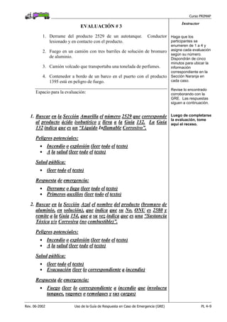 Curso PRIMAP
Rev. 06-2002 Uso de la Guía de Respuesta en Caso de Emergencia (GRE) PL 4–9
Instructor
EVALUACIÓN # 3
1. Derrame del producto 2529 de un autotanque. Conductor
lesionado y en contacto con el producto.
2. Fuego en un camión con tres barriles de solución de bromuro
de aluminio.
3. Camión volcado que transportaba una tonelada de perfumes.
4. Contenedor a bordo de un barco en el puerto con el producto
1395 está en peligro de fuego.
Espacio para la evaluación:
Haga que los
participantes se
enumeren de 1 a 4 y
asigne cada evaluación
según su número.
Dispondrán de cinco
minutos para ubicar la
información
correspondiente en la
Sección Naranja en
cada caso.
Revise lo encontrado
corroborando con la
GRE. Las respuestas
siguen a continuación.
1. Buscar en la Sección Amarilla el número 2529 que corresponde
al producto ácido isobutírico y lleva a la Guía 132. La Guía
132 indica que es un “Líquido Inflamable Corrosivo”.
Peligros potenciales:
• Incendio o explosión (leer todo el texto)
• A la salud (leer todo el texto)
Salud pública:
• (leer todo el texto)
Respuesta de emergencia:
• Derrame o fuga (leer todo el texto)
• Primeros auxilios (leer todo el texto)
2. Buscar en la Sección Azul el nombre del producto (bromuro de
aluminio, en solución), que indica que su No. ONU es 2580 y
remite a la Guía 154, que a su vez indica que es una “Sustancia
Tóxica y/o Corrosiva (no combustible)”.
Peligros potenciales:
• Incendio o explosión (leer todo el texto)
• A la salud (leer todo el texto)
Salud pública:
• (leer todo el texto)
• Evacuación (leer lo correspondiente a incendio)
Respuesta de emergencia:
• Fuego (leer lo correspondiente a incendio que involucra
tanques, vagones o remolques y sus cargas)
Luego de completarse
la evaluación, tome
aquí el receso.
 