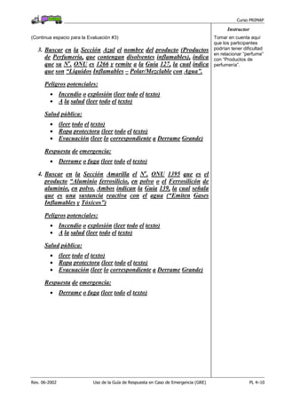 Curso PRIMAP
Rev. 06-2002 Uso de la Guía de Respuesta en Caso de Emergencia (GRE) PL 4–10
Instructor
(Continua espacio para la Evaluación #3)
3. Buscar en la Sección Azul el nombre del producto (Productos
de Perfumería, que contengan disolventes inflamables), indica
que su No
. ONU es 1266 y remite a la Guía 127, la cual indica
que son “Líquidos Inflamables – Polar/Mezclable con Agua”.
Peligros potenciales:
• Incendio o explosión (leer todo el texto)
• A la salud (leer todo el texto)
Salud pública:
• (leer todo el texto)
• Ropa protectora (leer todo el texto)
• Evacuación (leer lo correspondiente a Derrame Grande)
Respuesta de emergencia:
• Derrame o fuga (leer todo el texto)
4. Buscar en la Sección Amarilla el No
. ONU 1395 que es el
producto “Aluminio ferrosilicio, en polvo o el Ferrosilicón de
aluminio, en polvo. Ambos indican la Guía 139, la cual señala
que es una sustancia reactiva con el agua (“Emiten Gases
Inflamables y Tóxicos”)
Peligros potenciales:
• Incendio o explosión (leer todo el texto)
• A la salud (leer todo el texto)
Salud pública:
• (leer todo el texto)
• Ropa protectora (leer todo el texto)
• Evacuación (leer lo correspondiente a Derrame Grande)
Respuesta de emergencia:
• Derrame o fuga (leer todo el texto)
Tomar en cuenta aquí
que los participantes
podrían tener dificultad
en relacionar “perfume”
con “Productos de
perfumería”.
 