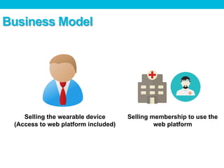 Business Model
Selling membership to use the
web platform
Selling the wearable device
(Access to web platform included)