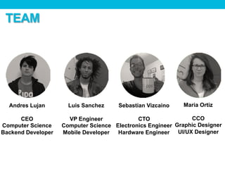 Andres Lujan
CEO
Computer Science
Backend Developer
Luis Sanchez
VP Engineer
Computer Science
Mobile Developer
Sebastian Vizcaino
CTO
Electronics Engineer
Hardware Engineer
Maria Ortiz
CCO
Graphic Designer
UI/UX Designer
TEAM