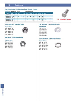 1118
FASTENERS
Fasteners
Lock Nuts, 316 Stainless Steel
Imperial Sizes:
FAS NL316 1/4
FAS NL316 5/16
FAS NL316 3/8
FAS NL316 1/2
FAS NL316 5/8
Hex Nuts, 316 Stainless Steel
Imperial Sizes:
FAS N316 1/4
FAS N316 5/16
FAS N316 3/8
FAS N316 1/2
FAS N316 5/8
Lock Washers, 316 Stainless Steel
Imperial Sizes:
FAS WL316 10
FAS WL316 1/4
FAS WL316 5/16
FAS WL316 3/8
FAS WL316 1/2
FAS WL316 5/8
Flat Washers, 316 Stainless Steel
Imperial Sizes:
FAS W316 10
FAS W316 1/4
FAS W316 5/16
FAS W316 3/8
FAS W316 1/2
FAS W316 5/8
FAS BH316 3/8 x 3
Hex Head Bolts, 316 Stainless Steel, Coarse Thread
Length in inches
Part # Size 1/2 3/4 1 1-1/4 1-1/2 1-3/4 2 2-1/4 2-1/2 3 3-1/2 4 5 6
FAS BH316 1/4
FAS BH316 5/16
FAS BH316 3/8
FAS BH316 1/2
FAS BH316 5/8
 