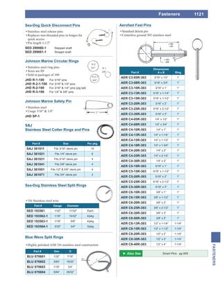 1121
FASTENERS
Fasteners
Aerofast Fast Pins
Standard detent pin
Centerless ground 303 stainless steel
Part #
Dimensions
A x B Ring
AER C3-05R-303 3/16” x 1/2” 1”
AER C3-08R-303 3/16” x 3/4” 1”
AER C3-10R-303 3/16” x 1” 1”
AER C3-13R-303 3/16” x 1-1/4” 1”
AER C3-15R-303 3/16” x 1-1/2” 1”
AER C3-20R-303 3/16” x 2” 1”
AER C3-25R-303 3/16” x 2-1/2” 1”
AER C3-30R-303 3/16” x 3” 1”
AER C4-05R-303 1/4” x 1/2” 1”
AER C4-08R-303 1/4” x 3/4” 1”
AER C4-10R-303 1/4” x 1” 1”
AER C4-13R-303 1/4” x 1-1/4” 1”
AER C4-15R-303 1/4” x 1-1/2” 1”
AER C4-18R-303 1/4” x 1-3/4” 1”
AER C4-20R-303 1/4” x 2” 1”
AER C4-25R-303 1/4” x 2-1/2” 1”
AER C4-30R-303 1/4” x 3” 1”
AER C5-10R-303 5/16” x 1” 1”
AER C5-15R-303 5/16” x 1-1/2” 1”
AER C5-20R-303 5/16” x 2” 1”
AER C5-25R-303 5/16” x 2-1/2” 1”
AER C5-30R-303 5/16” x 3” 1”
AER C6-10R-303 3/8” x 1” 1”
AER C6-15R-303 3/8” x 1-1/2” 1”
AER C6-20R-303 3/8” x 2” 1”
AER C6-25R-303 3/8” x 2-1/2” 1”
AER C6-30R-303 3/8” x 3” 1”
AER C6-50R-303 3/8” x 5” 1”
AER C8-13R-303 1/2” x 1-1/4” 1-1/4”
AER C8-15R-303 1/2” x 1-1/2” 1-1/4”
AER C8-20R-303 1/2” x 2” 1-1/4”
AER C8-30R-303 1/2” x 3” 1-1/4”
AER C8-40R-303 1/2” x 4” 1-1/4”
Sea-Dog Quick Disconnect Pins
Stainless steel release pins
Replaces non-threaded pins in hinges for
quick access
Pin length 1-1/2"
SED 299980-1 Stepped shaft
SED 299981-1 Straight shaft
S&J
Stainless Steel Cotter Rings and Pins
Part # Size Per pkg
SAJ 361011 Fits 3/16" clevis pin 10
SAJ 361021 Fits 1/4" clevis pin 6
SAJ 361031 Fits 5/16" clevis pin 4
SAJ 361041 Fits 3/8" clevis pin 4
SAJ 361051 Fits 1/2" & 5/8" clevis pin 4
SAJ 361071 Fits 3/4" clevis pin 2
Johnson Marine Circular Rings
Stainless steel ring pins
Sizes are ID
Sold in packages of 100
JHD R-1-100 For 3/16" pins
JHD R-2-1-100 For 3/16" & 1/4" pins
JHD R-2-100 For 3/16" & 1/4" pins (pig tail)
JHD R-3-100 For 1/4" & 3/8" pins
Johnson Marine Safety Pin
Stainless steel
Usage 3/16" & 1/4"
JHD SP-1
Part # Dim D
BLU 070601 1/32” 7/16”
BLU 070602 3/64” 19/32”
BLU 070603 1/16” 3/4”
BLU 070604 5/64” 29/32”
Blue Wave Split Rings
Highly polished AISI 316 stainless steel construction
Sea-Dog Stainless Steel Split Rings
316 Stainless steel wire
Part # Gauge Diameter
SED 193561 1/32" 11/32" Each
SED 193562-1 1/16" 15/32" 4/pkg
SED 193563-1 1/16" 5/8" 4/pkg
SED 193564-1 3/32" 3/4" 3/pkg
Smart Pins pg 845
 