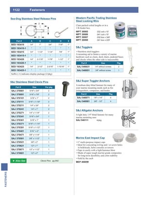 1122
FASTENERS
Fasteners
Marine East Impact Cap
1" multi-purpose impact caps
Ideal for concealing wiring and / or screw holes
in bulkheads, helm consoles or towers
Taps in easily with a light hammer blow
Made of super tough marine-grade composites
for long-term durability and color stability
Sold by the each
MEP 4680W
S&J Stainless Steel Clevis Pins
Part # Size Per pkg
SAJ 370081 3/16" x 3/4" 2
SAJ 370091 3/16" x 7/8" 2
SAJ 370101 3/16" x 1" 2
SAJ 370111 3/16" x 1-1/8" 2
SAJ 370211 1/4" x 3/4" 2
SAJ 370241 1/4" x 1" 2
SAJ 370271 1/4" x 1-1/4" 2
SAJ 370341 5/16" x 3/4" 1
SAJ 370361 5/16" x 1" 1
SAJ 370371 5/16" x 1-1/4" 1
SAJ 370391 5/16" x 1-1/2" 1
SAJ 370401 5/16 " x 2" 1
SAJ 370471 3/8" x 1-1/4" 1
SAJ 370501 3/8" x 1-1/2" 1
SAJ 370521 3/8" x 2" 1
SAJ 370621 1/2" x 1" 1
SAJ 370671 1/2" x 1-1/2" 1
SAJ 370681 1/2" x 2" 1
S&J Super Toggler Anchors
A medium duty blind fastener for many of
extinguishers, compasses, and hooks.
Part # Size Pkg
SAJ 540071 1/8" x 1/4" 4
SAJ 540081 3/8" - 1/2" 4
S&J Alligator Anchors
A light duty 1/4" blind fastener for many
marine mounting uses
SAJ 540111 4/pkg
S&J Togglers
Stainless steel togglers
A mounting aid to fasten a variety of marine
hardware such as cleats, deck chairs, pedestal bases
and chocks when the other side is inaccessible.
Part # Size Pkg
SAJ 540031 1/4" without screws 2
SAJ 540051 3/8" without screw 1
Steel Locking Wire
Clam packed coiled lengths or in a
1 lb feeder box.
WPT 30085 .032 coil x 10'
WPT 30086 .041 coil x 10'
WPT 30087 .032 box x 340'
WPT 30088 .041 box x 225'
Clevis Pins pg 842
Part # A B C D E
SED 193410 1/4" 1" 3/4" 7/16" 1"
SED 193410-1 " " " " "
SED 193415 1/4" 1-1/2" 1-1/4" 7/8" 1"
SED 193415-1 " " " " "
SED 193420 1/4" 2-1/16" 1-7/8" 1-1/2" 1"
SED 193420-1 " " " " "
SED 193425 1/4" 2-1/2" 2-3/16" 1-15/16" 1"
SED 193425-1 " " " " "
Sea-Dog Stainless Steel Release Pins
 
