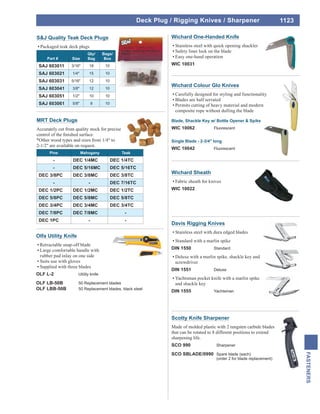 1123
FASTENERS
Deck Plug / Rigging Knives / Sharpener
Wichard Sheath
Fabric sheath for knives
WIC 10022
Wichard One-Handed Knife
Stainless steel with quick opening shackler
Safety liner lock on the blade
Easy one-hand operation
WIC 10031
Davis Rigging Knives
Stainless steel with dura edged blades
Standard with a marlin spike
DIN 1550 Standard
Deluxe with a marlin spike, shackle key and
screwdriver
DIN 1551 Deluxe
Yachtsman pocket knife with a marlin spike
and shackle key
DIN 1555 Yachtsman
MRT Deck Plugs
Accurately cut from quality stock for precise
*Other wood types and sizes from 1/4" to
2-1/2" are available on request.
Pine Mahogany Teak
- DEC 1/4MC DEC 1/4TC
- DEC 5/16MC DEC 5/16TC
DEC 3/8PC DEC 3/8MC DEC 3/8TC
- - DEC 7/16TC
DEC 1/2PC DEC 1/2MC DEC 1/2TC
DEC 5/8PC DEC 5/8MC DEC 5/8TC
DEC 3/4PC DEC 3/4MC DEC 3/4TC
DEC 7/8PC DEC 7/8MC -
DEC 1PC - -
S&J Quality Teak Deck Plugs
Packaged teak deck plugs
Part # Size
Qty/
Bag
Bags/
Box
SAJ 603011 3/16" 18 10
SAJ 603021 1/4" 15 10
SAJ 603031 5/16" 12 10
SAJ 603041 3/8" 12 10
SAJ 603051 1/2" 10 10
SAJ 603061 5/8" 8 10
Wichard Colour Glo Knives
Carefully designed for styling and functionality
Blades are half serrated
Permits cutting of heavy material and modern
composite rope without dulling the blade
Blade, Shackle Key w/ Bottle Opener & Spike
WIC 10062 Fluorescent
Single Blade - 2-3/4" long
WIC 10042 Fluorescent
Scotty Knife Sharpener
Made of molded plastic with 2 tungsten carbide blades
that can be rotated to 8 different positions to extend
sharpening life.
SCO 990 Sharpener
SCO SBLADE/0990 Spare blade (each)
(order 2 for blade replacement)
Olfa Utility Knife
Retractable snap-off blade
Large comfortable handle with
rubber pad inlay on one side
Suits use with gloves
Supplied with three blades
OLF L-2 UtiIity knife
OLF LB-50B 50 Replacement blades
OLF LBB-50B 50 Replacement blades, black steel
 