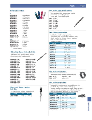 1127
FASTENERS
W.L. Fuller Stop Collars
Designed to control depth of countersink hole
WLF SC3/8"
WLF SC1/2"
W.L. Fuller Plug Cutters
Designed for clean cutting and hardened for long life
Four blade plug cutters do not eject the plugs
The plug remains in the board and can be broken out with a
screwdriver or the board can be sawed to free the plug
Plugs are smooth and chamfered for easy starting
Part No. Plug Size x Shank Dia.
WLF PC-1/4" 1/4" x 1/4"
WLF PC-1/4"T 1/4" x 1/4" Tapered
WLF PC-5/16" 5/16" x 1/4"
WLF PC3/8" 3/8" x 3/8"
WLF PC3/8"T 3/8" x 1/4" Tapered
WLF PC1/2" 1/2" x 3/8"
WLF PC1/2"T 1/2" x 1/4" Tapered
Mibro High Speed Prentice
Drill Bits
H.S. blacksmith drill bits. Total length 6"
Part # Size Shank
MIB 270221 9/16" 3/8"
W.L. Fuller Countersinks
Suitable for straight or taper point bits
Will counter bore for wood plug over screw head
Can be matched for #6 thru #10 screw heads on
drills for soft or hard woods
Will also cut plastics
Part No. Countersink Dia. x Drill Size
WLF C-3 1/4" x 3/32"
WLF C4 5/16" x 7/64"
WLF C44 5/16" x 1/8"
WLF C-65 5/16" x 9/64"
WLF C5 3/8" x 1/8"
WLF C6 3/8" x 9/64"
WLF C8 3/8" x 11/64"
WLF C9 3/8" x 3/16"
WLF C10 7/16" x 13/64"
WLF C12 1/2" x 7/32"
WLF C14 1/2" x 1/4"
PicQuic Power Bits
3"
PQT 88010 #0 Robertson
PQT 88011 #1 Robertson
PQT 88012 #2 Robertson
PQT 88013 #3 Roberston
PQT 88021 #1 Philips
PQT 88022 #2 Philips
PQT 88023 #3 Philips
PQT 88131 3/16" Slotted
PQT 88114 1/4" Slotted
PQT 88215 T-15 Torx
PQT 88220 T-20 Torx
PQT 88225 T-25 Torx
PQT B11318** 1/8" Allen
PQT B11373** 7/32" Allen
1.3"
PQT B21131** 3/16" Slotted
PQT B21215** T-15 Torx
PQT B21220** T-20 Torx
PQT B21225** T-25 Torx
** Limited Quantity
Tools
MIB HSS-1/16"
MIB HSS-5/64"
MIB HSS-3/32"
MIB HSS-7/64"
MIB HSS-1/8"
MIB HSS-9/64"
MIB HSS-5/32"
MIB HSS-11/64"
MIB HSS-3/16"
MIB HSS-13/64"
MIB HSS-7/32"
MIB HSS-15/64"
MIB HSS-1/4"
MIB HSS-17/64"
MIB HSS-9/32"
MIB HSS-19/64"
MIB HSS-5/16"
MIB HSS-21/64"
MIB HSS-11/32"
MIB HSS-23/64"
MIB HSS-3/8"
MIB HSS-25/64"
MIB HSS-13/32"
MIB HSS-27/64"
MIB HSS-7/16"
MIB HSS29/64"
MIB HSS-15/32"
MIB HSS-31/64"
Mibro High Speed Jobber Drill Bits
"HSS Super" high speed twist drill bits, full
jobbers length, with straight shanks.
W.L. Fuller Taper Point Drill Bits
High speed steel drill bits in regular lengths
Taper points cut wood or plastics
WLF TP1/8"
WLF TP9/64"
WLF TP11/64"
WLF TP3/16"
WLF TP13/64"
WLF TP7/32"
WLF TP1/4"
 
