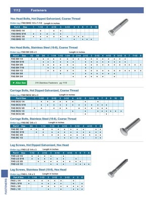 1112
FASTENERS
Fasteners
Hex Head Bolts, Hot Dipped Galvanized, Coarse Thread
FAS BHG 1/4 x 1-1/2 Length in inches
Part # Size 1 1-1/2 2 2-1/2 3 3-1/2 4 5 6 7 8 12
FAS BHG 1/4
FAS BHG 5/16
FAS BHG 3/8
FAS BHG 1/2
FAS BH 3/8 x 3
Hex Head Bolts, Stainless Steel (18-8), Coarse Thread
Length in inches
Part # Size 1/2 5/8 3/4 1 1-1/4 1-1/2 1-3/4 2 2-1/4 2-1/2 3 3-1/2 4 4-1/2 5 5-1/2 6 7 7-1/2 8
FAS BH 1/4
FAS BH 5/16
FAS BH 3/8
FAS BH 7/16
FAS BH 1/2
FAS BH 5/8
FAS BH 3/4
FAS LG 1/4 x 3
Lag Screws, Hot Dipped Galvanized, Hex Head
Length in inches
Part # Size 1-1/2 2 2-1/2 3 3-1/2 4 4-1/2 5 6 7 8
FAS LG 1/4
FAS LG 5/16
FAS LG 3/8
FAS LG 1/2
FAS L 1/4 x 3
Lag Screws, Stainless Steel (18-8), Hex Head
Length in inches
Part # Size 1 1-1/4 1-1/2 2 2-1/2 3 3-1/2 4 5 6
FAS L 1/4
FAS L 5/16
FAS L 3/8
FAS L 1/2
Carriage Bolts, Hot Dipped Galvanized, Coarse Thread
FAS BCG 3/8 x 3 Length in inches
Part # Size 1 1-1/2 2 2-1/2 3 3-1/2 4 4-1/2 5 5-1/2 6 7 8 9 10 12
FAS BCG 1/4
FAS BCG 5/16
FAS BCG 3/8
FAS BCG 1/2
FAS BCG 5/8
Carriage Bolts, Stainless Steel (18-8), Coarse Thread
FAS BC 3/8 x 3 Length in inches
Part # Size 3/4 1 1-1/4 1-1/2 2 2-1/2 3 3-1/2 4 4-1/2 5 6
FAS BC 1/4
FAS BC 5/16
FAS BC 3/8
FAS BC 1/2
316 Stainless Fasteners pg 1118
 