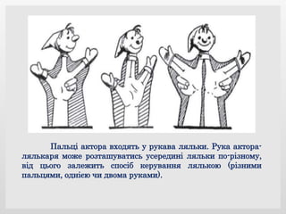 Пальці актора входять у рукава ляльки. Рука актора-
лялькаря може розташуватись усередині ляльки по-різному,
від цього залежить спосіб керування лялькою (різними
пальцями, однією чи двома руками).
 