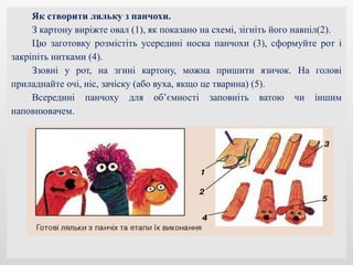 Як створити ляльку з панчохи.
З картону виріжте овал (1), як показано на схемі, зігніть його навпіл(2).
Цю заготовку розмістіть усередині носка панчохи (3), сформуйте рот і
закріпіть нитками (4).
Ззовні у рот, на згині картону, можна пришити язичок. На голові
приладнайте очі, ніс, зачіску (або вуха, якщо це тварина) (5).
Всередині панчоху для об’ємності заповніть ватою чи іншим
наповнювачем.
 