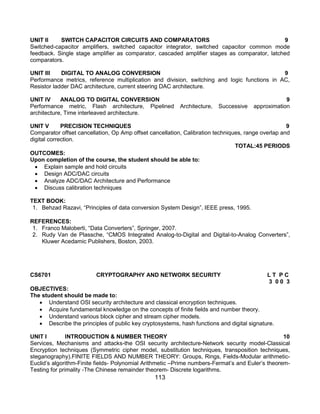 113
UNIT II SWITCH CAPACITOR CIRCUITS AND COMPARATORS 9
Switched-capacitor amplifiers, switched capacitor integrator, switched capacitor common mode
feedback. Single stage amplifier as comparator, cascaded amplifier stages as comparator, latched
comparators.
UNIT III DIGITAL TO ANALOG CONVERSION 9
Performance metrics, reference multiplication and division, switching and logic functions in AC,
Resistor ladder DAC architecture, current steering DAC architecture.
UNIT IV ANALOG TO DIGITAL CONVERSION 9
Performance metric, Flash architecture, Pipelined Architecture, Successive approximation
architecture, Time interleaved architecture.
UNIT V PRECISION TECHNIQUES 9
Comparator offset cancellation, Op Amp offset cancellation, Calibration techniques, range overlap and
digital correction.
TOTAL:45 PERIODS
OUTCOMES:
Upon completion of the course, the student should be able to:
 Explain sample and hold circuits
 Design ADC/DAC circuits
 Analyze ADC/DAC Architecture and Performance
 Discuss calibration techniques
TEXT BOOK:
1. Behzad Razavi, “Principles of data conversion System Design”, IEEE press, 1995.
REFERENCES:
1. Franco Maloberti, “Data Converters”, Springer, 2007.
2. Rudy Van de Plassche, “CMOS Integrated Analog-to-Digital and Digital-to-Analog Converters”,
Kluwer Acedamic Publishers, Boston, 2003.
CS6701 CRYPTOGRAPHY AND NETWORK SECURITY L T P C
3 0 0 3
OBJECTIVES:
The student should be made to:
 Understand OSI security architecture and classical encryption techniques.
 Acquire fundamental knowledge on the concepts of finite fields and number theory.
 Understand various block cipher and stream cipher models.
 Describe the principles of public key cryptosystems, hash functions and digital signature.
UNIT I INTRODUCTION & NUMBER THEORY 10
Services, Mechanisms and attacks-the OSI security architecture-Network security model-Classical
Encryption techniques (Symmetric cipher model, substitution techniques, transposition techniques,
steganography).FINITE FIELDS AND NUMBER THEORY: Groups, Rings, Fields-Modular arithmetic-
Euclid‟s algorithm-Finite fields- Polynomial Arithmetic –Prime numbers-Fermat‟s and Euler‟s theorem-
Testing for primality -The Chinese remainder theorem- Discrete logarithms.
 