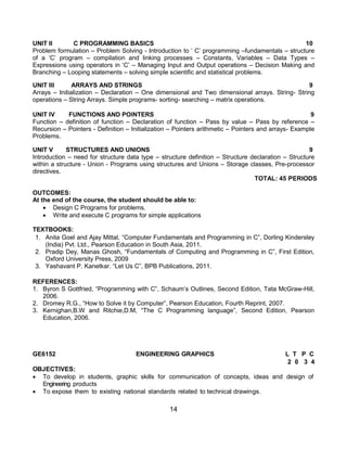 14
UNIT II C PROGRAMMING BASICS 10
Problem formulation – Problem Solving - Introduction to „ C‟ programming –fundamentals – structure
of a „C‟ program – compilation and linking processes – Constants, Variables – Data Types –
Expressions using operators in „C‟ – Managing Input and Output operations – Decision Making and
Branching – Looping statements – solving simple scientific and statistical problems.
UNIT III ARRAYS AND STRINGS 9
Arrays – Initialization – Declaration – One dimensional and Two dimensional arrays. String- String
operations – String Arrays. Simple programs- sorting- searching – matrix operations.
UNIT IV FUNCTIONS AND POINTERS 9
Function – definition of function – Declaration of function – Pass by value – Pass by reference –
Recursion – Pointers - Definition – Initialization – Pointers arithmetic – Pointers and arrays- Example
Problems.
UNIT V STRUCTURES AND UNIONS 9
Introduction – need for structure data type – structure definition – Structure declaration – Structure
within a structure - Union - Programs using structures and Unions – Storage classes, Pre-processor
directives.
TOTAL: 45 PERIODS
OUTCOMES:
At the end of the course, the student should be able to:
 Design C Programs for problems.
 Write and execute C programs for simple applications
TEXTBOOKS:
1. Anita Goel and Ajay Mittal, “Computer Fundamentals and Programming in C”, Dorling Kindersley
(India) Pvt. Ltd., Pearson Education in South Asia, 2011.
2. Pradip Dey, Manas Ghosh, “Fundamentals of Computing and Programming in C”, First Edition,
Oxford University Press, 2009
3. Yashavant P. Kanetkar. “Let Us C”, BPB Publications, 2011.
REFERENCES:
1. Byron S Gottfried, “Programming with C”, Schaum‟s Outlines, Second Edition, Tata McGraw-Hill,
2006.
2. Dromey R.G., “How to Solve it by Computer”, Pearson Education, Fourth Reprint, 2007.
3. Kernighan,B.W and Ritchie,D.M, “The C Programming language”, Second Edition, Pearson
Education, 2006.
GE6152 ENGINEERING GRAPHICS L T P C
2 0 3 4
OBJECTIVES:
 To develop in students, graphic skills for communication of concepts, ideas and design of
Engineering products
 To expose them to existing national standards related to technical drawings.
 