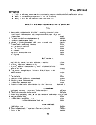 19
TOTAL: 45 PERIODS
OUTCOMES:
 Ability to fabricate carpentry components and pipe connections including plumbing works.
 Ability to use welding equipments to join the structures.
 Ability to fabricate electrical and electronics circuits.
LIST OF EQUIPMENT FOR A BATCH OF 30 STUDENTS:
CIVIL
1. Assorted components for plumbing consisting of metallic pipes,
plastic pipes, flexible pipes, couplings, unions, elbows, plugs and
other fittings. 15 Sets.
2. Carpentry vice (fitted to work bench) 15 Nos.
3. Standard woodworking tools 15 Sets.
4. Models of industrial trusses, door joints, furniture joints 5 each
5. Power Tools: (a) Rotary Hammer 2 Nos
(b) Demolition Hammer 2 Nos
(c) Circular Saw 2 Nos
(d) Planer 2 Nos
(e) Hand Drilling Machine 2 Nos
(f) Jigsaw 2 Nos
MECHANICAL
1. Arc welding transformer with cables and holders 5 Nos.
2. Welding booth with exhaust facility 5 Nos.
3. Welding accessories like welding shield, chipping hammer,
wire brush, etc. 5 Sets.
4. Oxygen and acetylene gas cylinders, blow pipe and other
welding outfit. 2 Nos.
5. Centre lathe 2 Nos.
6. Hearth furnace, anvil and smithy tools 2 Sets.
7. Moulding table, foundry tools 2 Sets.
8. Power Tool: Angle Grinder 2 Nos
9. Study-purpose items: centrifugal pump, air-conditioner One each.
ELECTRICAL
1. Assorted electrical components for house wiring 15 Sets
2. Electrical measuring instruments 10 Sets
3. Study purpose items: Iron box, fan and regulator, emergency lamp 1 each
4. Megger (250V/500V) 1 No.
5. Power Tools: (a) Range Finder 2 Nos
(b) Digital Live-wire detector 2 Nos
ELECTRONICS
1. Soldering guns 10 Nos.
2. Assorted electronic components for making circuits 50 Nos.
3. Small PCBs 10 Nos.
 
