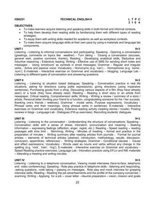 22
HS6251 TECHNICAL ENGLISH II L T P C
3 1 0 4
OBJECTIVES:
 To make learners acquire listening and speaking skills in both formal and informal contexts.
 To help them develop their reading skills by familiarizing them with different types of reading
strategies.
 To equip them with writing skills needed for academic as well as workplace contexts.
 To make them acquire language skills at their own pace by using e-materials and language lab
components.
UNIT I 9+3
Listening - Listening to informal conversations and participating; Speaking - Opening a conversation
(greetings, comments on topics like weather) - Turn taking - Closing a conversation (excuses,
general wish, positive comment, thanks); Reading - Developing analytical skills, Deductive and
inductive reasoning - Extensive reading; Writing - Effective use of SMS for sending short notes and
messages - Using „emoticons‟ as symbols in email messages; Grammar - Regular and irregular
verbs - Active and passive voice; Vocabulary - Homonyms (e.g. „can‟) - Homophones (e.g. „some‟,
„sum‟); E-materials - Interactive exercise on Grammar and vocabulary – blogging; Language Lab -
Listening to different types of conversation and answering questions.
UNIT II 9+3
Listening - Listening to situation based dialogues; Speaking - Conversation practice in real life
situations, asking for directions (using polite expressions), giving directions (using imperative
sentences), Purchasing goods from a shop, Discussing various aspects of a film (they have already
seen) or a book (they have already read); Reading - Reading a short story or an article from
newspaper, Critical reading, Comprehension skills; Writing - Writing a review / summary of a story /
article, Personal letter (Inviting your friend to a function, congratulating someone for his / her success,
thanking one‟s friends / relatives); Grammar - modal verbs, Purpose expressions; Vocabulary -
Phrasal verbs and their meanings, Using phrasal verbs in sentences; E-materials - Interactive
exercises on Grammar and vocabulary, Extensive reading activity (reading stories / novels), Posting
reviews in blogs - Language Lab - Dialogues (Fill up exercises), Recording students‟ dialogues.
UNIT III 9+3
Listening - Listening to the conversation - Understanding the structure of conversations; Speaking -
Conversation skills with a sense of stress, intonation, pronunciation and meaning - Seeking
information – expressing feelings (affection, anger, regret, etc.); Reading - Speed reading – reading
passages with time limit - Skimming; Writing - Minutes of meeting – format and practice in the
preparation of minutes - Writing summary after reading articles from journals - Format for journal
articles – elements of technical articles (abstract, introduction, methodology, results, discussion,
conclusion, appendices, references) - Writing strategies; Grammar - Conditional clauses - Cause
and effect expressions; Vocabulary - Words used as nouns and verbs without any change in the
spelling (e.g. „rock‟, „train‟, „ring‟); E-materials - Interactive exercise on Grammar and vocabulary -
Speed Reading practice exercises; Language Lab - Intonation practice using EFLU and RIE materials
– Attending a meeting and writing minutes.
UNIT IV 9+3
Listening - Listening to a telephone conversation, Viewing model interviews (face-to-face, telephonic
and video conferencing); Speaking - Role play practice in telephone skills - listening and responding,
-asking questions, -note taking – passing on messages, Role play and mock interview for grasping
interview skills; Reading - Reading the job advertisements and the profile of the company concerned –
scanning; Writing - Applying for a job – cover letter - résumé preparation – vision, mission and goals
 