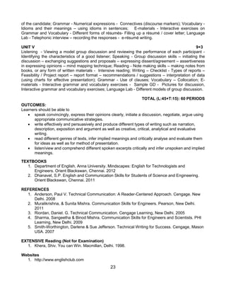 23
of the candidate; Grammar - Numerical expressions - Connectives (discourse markers); Vocabulary -
Idioms and their meanings – using idioms in sentences; E-materials - Interactive exercises on
Grammar and Vocabulary - Different forms of résumés- Filling up a résumé / cover letter; Language
Lab - Telephonic interview – recording the responses - e-résumé writing.
UNIT V 9+3
Listening - Viewing a model group discussion and reviewing the performance of each participant -
Identifying the characteristics of a good listener; Speaking - Group discussion skills – initiating the
discussion – exchanging suggestions and proposals – expressing dissent/agreement – assertiveness
in expressing opinions – mind mapping technique; Reading - Note making skills – making notes from
books, or any form of written materials - Intensive reading; Writing – Checklist - Types of reports –
Feasibility / Project report – report format – recommendations / suggestions – interpretation of data
(using charts for effective presentation); Grammar - Use of clauses; Vocabulary – Collocation; E-
materials - Interactive grammar and vocabulary exercises - Sample GD - Pictures for discussion,
Interactive grammar and vocabulary exercises; Language Lab - Different models of group discussion.
TOTAL (L:45+T:15): 60 PERIODS
OUTCOMES:
Learners should be able to
 speak convincingly, express their opinions clearly, initiate a discussion, negotiate, argue using
appropriate communicative strategies.
 write effectively and persuasively and produce different types of writing such as narration,
description, exposition and argument as well as creative, critical, analytical and evaluative
writing.
 read different genres of texts, infer implied meanings and critically analyse and evaluate them
for ideas as well as for method of presentation.
 listen/view and comprehend different spoken excerpts critically and infer unspoken and implied
meanings.
TEXTBOOKS
1. Department of English, Anna University. Mindscapes: English for Technologists and
Engineers. Orient Blackswan, Chennai. 2012
2. Dhanavel, S.P. English and Communication Skills for Students of Science and Engineering.
Orient Blackswan, Chennai. 2011
REFERENCES
1. Anderson, Paul V. Technical Communication: A Reader-Centered Approach. Cengage. New
Delhi. 2008
2. Muralikrishna, & Sunita Mishra. Communication Skills for Engineers. Pearson, New Delhi.
2011
3. Riordan, Daniel. G. Technical Communication. Cengage Learning, New Delhi. 2005
4. Sharma, Sangeetha & Binod Mishra. Communication Skills for Engineers and Scientists. PHI
Learning, New Delhi. 2009
5. Smith-Worthington, Darlene & Sue Jefferson. Technical Writing for Success. Cengage, Mason
USA. 2007
EXTENSIVE Reading (Not for Examination)
1. Khera, Shiv. You can Win. Macmillan, Delhi. 1998.
Websites
1. http://www.englishclub.com
 