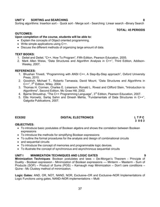 37
UNIT V SORTING and SEARCHING 8
Sorting algorithms: Insertion sort - Quick sort - Merge sort - Searching: Linear search –Binary Search
TOTAL: 45 PERIODS
OUTCOMES:
Upon completion of the course, students will be able to:
 Explain the concepts of Object oriented programming.
 Write simple applications using C++.
 Discuss the different methods of organizing large amount of data.
TEXT BOOKS:
1. Deitel and Deitel, “C++, How To Program”, Fifth Edition, Pearson Education, 2005.
2. Mark Allen Weiss, “Data Structures and Algorithm Analysis in C++”, Third Edition, Addison-
Wesley, 2007.
REFERENCES:
1. Bhushan Trivedi, “Programming with ANSI C++, A Step-By-Step approach”, Oxford University
Press, 2010.
2. Goodrich, Michael T., Roberto Tamassia, David Mount, “Data Structures and Algorithms in
C++”, 7th
Edition, Wiley. 2004.
3. Thomas H. Cormen, Charles E. Leiserson, Ronald L. Rivest and Clifford Stein, "Introduction to
Algorithms", Second Edition, Mc Graw Hill, 2002.
4. Bjarne Stroustrup, “The C++ Programming Language”, 3rd
Edition, Pearson Education, 2007.
5. Ellis Horowitz, Sartaj Sahni and Dinesh Mehta, “Fundamentals of Data Structures in C++”,
Galgotia Publications, 2007.
EC6302 DIGITAL ELECTRONICS L T P C
3 0 0 3
OBJECTIVES:
 To introduce basic postulates of Boolean algebra and shows the correlation between Boolean
expressions
 To introduce the methods for simplifying Boolean expressions
 To outline the formal procedures for the analysis and design of combinational circuits
 and sequential circuits
 To introduce the concept of memories and programmable logic devices.
 To illustrate the concept of synchronous and asynchronous sequential circuits
UNIT I MINIMIZATION TECHNIQUES AND LOGIC GATES 9
Minimization Techniques: Boolean postulates and laws – De-Morgan‟s Theorem - Principle of
Duality - Boolean expression - Minimization of Boolean expressions –– Minterm – Maxterm - Sum of
Products (SOP) – Product of Sums (POS) – Karnaugh map Minimization – Don‟t care conditions –
Quine - Mc Cluskey method of minimization.
Logic Gates: AND, OR, NOT, NAND, NOR, Exclusive–OR and Exclusive–NOR Implementations of
Logic Functions using gates, NAND–NOR implementations – Multi
 