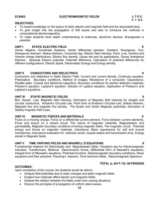 48
EC6403 ELECTROMAGNETIC FIELDS L T P C
3 1 0 4
OBJECTIVES:
 To impart knowledge on the basics of static electric and magnetic field and the associated laws.
 To give insight into the propagation of EM waves and also to introduce the methods in
computational electromagnetics.
 To make students have depth understanding of antennas, electronic devices, Waveguides is
possible.
UNIT I STATIC ELECTRIC FIELD 9
Vector Algebra, Coordinate Systems, Vector differential operator, Gradient, Divergence, Curl,
Divergence theorem, Stokes theorem, Coulombs law, Electric field intensity, Point, Line, Surface and
Volume charge distributions, Electric flux density, Gauss law and its applications, Gauss divergence
theorem, Absolute Electric potential, Potential difference, Calculation of potential differences for
different configurations. Electric dipole, Electrostatic Energy and Energy density.
UNIT II CONDUCTORS AND DIELECTRICS 9
Conductors and dielectrics in Static Electric Field, Current and current density, Continuity equation,
Polarization, Boundary conditions, Method of images, Resistance of a conductor, Capacitance,
Parallel plate, Coaxial and Spherical capacitors, Boundary conditions for perfect dielectric materials,
Poisson‟s equation, Laplace‟s equation, Solution of Laplace equation, Application of Poisson‟s and
Laplace‟s equations.
UNIT III STATIC MAGNETIC FIELDS 9
Biot -Savart Law, Magnetic field Intensity, Estimation of Magnetic field Intensity for straight and
circular conductors, Ampere‟s Circuital Law, Point form of Ampere‟s Circuital Law, Stokes theorem,
Magnetic flux and magnetic flux density, The Scalar and Vector Magnetic potentials, Derivation of
Steady magnetic field Laws.
UNIT IV MAGNETIC FORCES AND MATERIALS 9
Force on a moving charge, Force on a differential current element, Force between current elements,
Force and torque on a closed circuit, The nature of magnetic materials, Magnetization and
permeability, Magnetic boundary conditions involving magnetic fields, The magnetic circuit, Potential
energy and forces on magnetic materials, Inductance, Basic expressions for self and mutual
inductances, Inductance evaluation for solenoid, toroid, coaxial cables and transmission lines, Energy
stored in Magnetic fields.
UNIT V TIME VARYING FIELDS AND MAXWELL’S EQUATIONS 9
Fundamental relations for Electrostatic and Magnetostatic fields, Faraday‟s law for Electromagnetic
induction, Transformers, Motional Electromotive forces, Differential form of Maxwell‟s equations,
Integral form of Maxwell‟s equations, Potential functions, Electromagnetic boundary conditions, Wave
equations and their solutions, Poynting‟s theorem, Time harmonic fields, Electromagnetic Spectrum.
TOTAL (L:45+T:15): 60 PERIODS
OUTCOMES:
Upon completion of the course, the students would be able to
 Analyze field potentials due to static changes and static magnetic fields.
 Explain how materials affect electric and magnetic fields.
 Analyze the relation between the fields under time varying situations.
 Discuss the principles of propagation of uniform plane waves.
 