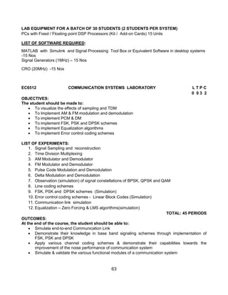 63
LAB EQUIPMENT FOR A BATCH OF 30 STUDENTS (2 STUDENTS PER SYSTEM)
PCs with Fixed / Floating point DSP Processors (Kit / Add-on Cards) 15 Units
LIST OF SOFTWARE REQUIRED:
MATLAB with Simulink and Signal Processing Tool Box or Equivalent Software in desktop systems
-15 Nos
Signal Generators (1MHz) – 15 Nos
CRO (20MHz) -15 Nos
EC6512 COMMUNICATION SYSTEMS LABORATORY L T P C
0 0 3 2
OBJECTIVES:
The student should be made to:
 To visualize the effects of sampling and TDM
 To Implement AM & FM modulation and demodulation
 To implement PCM & DM
 To implement FSK, PSK and DPSK schemes
 To implement Equalization algorithms
 To implement Error control coding schemes
LIST OF EXPERIMENTS:
1. Signal Sampling and reconstruction
2. Time Division Multiplexing
3. AM Modulator and Demodulator
4. FM Modulator and Demodulator
5. Pulse Code Modulation and Demodulation
6. Delta Modulation and Demodulation
7. Observation (simulation) of signal constellations of BPSK, QPSK and QAM
8. Line coding schemes
9. FSK, PSK and DPSK schemes (Simulation)
10. Error control coding schemes - Linear Block Codes (Simulation)
11. Communication link simulation
12. Equalization – Zero Forcing & LMS algorithms(simulation)
TOTAL: 45 PERIODS
OUTCOMES:
At the end of the course, the student should be able to:
 Simulate end-to-end Communication Link
 Demonstrate their knowledge in base band signaling schemes through implementation of
FSK, PSK and DPSK
 Apply various channel coding schemes & demonstrate their capabilities towards the
improvement of the noise performance of communication system
 Simulate & validate the various functional modules of a communication system
 