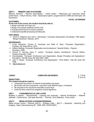 67
UNIT V MEMORY AND I/O SYSTEMS 9
Memory hierarchy - Memory technologies – Cache basics – Measuring and improving cache
performance - Virtual memory, TLBs - Input/output system, programmed I/O, DMA and interrupts, I/O
processors.
TOTAL: 45 PERIODS
OUTCOMES:
At the end of the course, the student should be able to:
 Design arithmetic and logic unit.
 Design and anlayse pipelined control units
 Evaluate performance of memory systems.
 Understand parallel processing architectures.
TEXT BOOK:
1. David A. Patterson and John L. Hennessey, “Computer Organization and Design‟, Fifth edition,
Morgan Kauffman / Elsevier, 2014.
REFERENCES:
1. V.Carl Hamacher, Zvonko G. Varanesic and Safat G. Zaky, “Computer Organisation“,
VI edition, Mc Graw-Hill Inc, 2012.
2. William Stallings “Computer Organization and Architecture”, Seventh Edition , Pearson
Education, 2006.
3. Vincent P. Heuring, Harry F. Jordan, “Computer System Architecture”, Second Edition,
Pearson Education, 2005.
4. Govindarajalu, “Computer Architecture and Organization, Design Principles and Applications",
first edition, Tata Mc Graw Hill, New Delhi, 2005.
5. John P. Hayes, “Computer Architecture and Organization”, Third Edition, Tata Mc Graw Hill,
1998.
6. http://nptel.ac.in/.
CS6551 COMPUTER NETWORKS L T P C
3 0 0 3
OBJECTIVES:
The student should be made to:
 Understand the division of network functionalities into layers.
 Be familiar with the components required to build different types of networks
 Be exposed to the required functionality at each layer
 Learn the flow control and congestion control algorithms
UNIT I FUNDAMENTALS & LINK LAYER 9
Building a network – Requirements - Layering and protocols - Internet Architecture – Network
software – Performance ; Link layer Services - Framing - Error Detection - Flow control
UNIT II MEDIA ACCESS & INTERNETWORKING 9
Media access control - Ethernet (802.3) - Wireless LANs – 802.11 – Bluetooth - Switching and
bridging – Basic Internetworking (IP, CIDR, ARP, DHCP,ICMP )
 