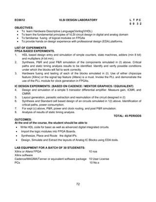 72
EC6612 VLSI DESIGN LABORATORY L T P C
0 0 3 2
OBJECTIVES:
 To learn Hardware Descriptive Language(Verilog/VHDL)
 To learn the fundamental principles of VLSI circuit design in digital and analog domain
 To familiarise fusing of logical modules on FPGAs
 To provide hands on design experience with professional design (EDA) platforms.
.
LIST OF EXPERIMENTS
FPGA BASED EXPERIMENTS.
1. HDL based design entry and simulation of simple counters, state machines, adders (min 8 bit)
and multipliers (4 bit min).
2. Synthesis, P&R and post P&R simulation of the components simulated in (I) above. Critical
paths and static timing analysis results to be identified. Identify and verify possible conditions
under which the blocks will fail to work correctly.
3. Hardware fusing and testing of each of the blocks simulated in (I). Use of either chipscope
feature (Xilinx) or the signal tap feature (Altera) is a must. Invoke the PLL and demonstrate the
use of the PLL module for clock generation in FPGAs.
IC DESIGN EXPERIMENTS: (BASED ON CADENCE / MENTOR GRAPHICS / EQUIVALENT)
4. Design and simulation of a simple 5 transistor differential amplifier. Measure gain, ICMR, and
CMRR
5. Layout generation, parasitic extraction and resimulation of the circuit designed in (I)
6. Synthesis and Standard cell based design of an circuits simulated in 1(I) above. Identification of
critical paths, power consumption.
7. For expt (c) above, P&R, power and clock routing, and post P&R simulation.
8. Analysis of results of static timing analysis.
TOTAL: 45 PERIODS
OUTCOMES:
At the end of the course, the student should be able to
 Write HDL code for basic as well as advanced digital integrated circuits.
 Import the logic modules into FPGA Boards.
 Synthesize, Place and Route the digital IPs.
 Design, Simulate and Extract the layouts of Analog IC Blocks using EDA tools.
LAB EQUIPMENT FOR A BATCH OF 30 STUDENSTS:
Xilinx or Altera FPGA 10 nos
Xilinx software
Cadence/MAGMA/Tanner or equivalent software package 10 User License
PCs 10 No.s
 