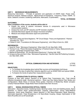 76
UNIT V MICROWAVE MEASUREMENTS 9
Measuring Instruments : Principle of operation and application of VSWR meter, Power meter,
Spectrum analyzer, Network analyzer, Measurement of Impedance, Frequency, Power, VSWR, Q-
factor, Dielectric constant, Scattering coefficients, Attenuation, S-parameters.
TOTAL: 45 PERIODS
OUTCOMES:
Upon completion of the course, students will be able to:
 Explain the active & passive microwave devices & components used in Microwave
communication systems.
 Analyze the multi- port RF networks and RF transistor amplifiers.
 Generate Microwave signals and design microwave amplifiers.
 Measure and analyze Microwave signal and parameters.
TEXT BOOKS:
1. Reinhold Ludwig and Gene Bogdanov, “RF Circuit Design: Theory and Applications”, Pearson
Education Inc., 2011
2. Robert E Colin, “Foundations for Microwave Engineering”, John Wiley & Sons Inc, 2005
REFERENCES:
1. David M. Pozar, “Microwave Engineering”, Wiley India (P) Ltd, New Delhi, 2008.
2. Thomas H Lee, “Planar Microwave Engineering: A Practical Guide to Theory, Measurements and
Circuits”, Cambridge University Press, 2004.
3. Mathew M Radmanesh, “RF and Microwave Electronics”, Prentice Hall, 2000.
4. Annapurna Das and Sisir K Das, “Microwave Engineering”, Tata Mc Graw Hill Publishing Company
Ltd, New Delhi, 2005.
EC6702 OPTICAL COMMUNICATION AND NETWORKS L T P C
3 0 0 3
OBJECTIVES:
 To Facilitate the knowledge about optical fiber sources and transmission techniques
 To Enrich the idea of optical fiber networks algorithm such as SONET/SDH and optical CDMA.
 To Explore the trends of optical fiber measurement systems.
UNIT I INTRODUCTION TO OPTICAL FIBERS 9
Evolution of fiber optic system- Element of an Optical Fiber Transmission link-- Total internal
reflection-Acceptance angle –Numerical aperture – Skew rays Ray Optics-Optical Fiber Modes and
Configurations -Mode theory of Circular Wave guides- Overview of Modes-Key Modal concepts-
Linearly Polarized Modes -Single Mode Fibers-Graded Index fiber structure.
UNIT II SIGNAL DEGRADATION OPTICAL FIBERS 9
Attenuation - Absorption losses, Scattering losses, Bending Losses, Core and Cladding losses, Signal
Distortion in Optical Wave guides-Information Capacity determination -Group Delay-Material
Dispersion, Wave guide Dispersion, Signal distortion in SM fibers-Polarization Mode dispersion,
Intermodal dispersion, Pulse Broadening in GI fibers-Mode Coupling -Design Optimization of SM
fibers-RI profile and cut-off wavelength.
 
