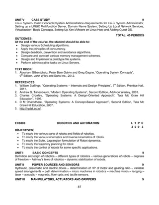 87
UNIT V CASE STUDY 9
Linux System- Basic Concepts;System Administration-Requirements for Linux System Administrator,
Setting up a LINUX Multifunction Server, Domain Name System, Setting Up Local Network Services;
Virtualization- Basic Concepts, Setting Up Xen,VMware on Linux Host and Adding Guest OS.
TOTAL: 45 PERIODS
OUTCOMES:
At the end of the course, the student should be able to:
 Design various Scheduling algorithms.
 Apply the principles of concurrency.
 Design deadlock, prevention and avoidance algorithms.
 Compare and contrast various memory management schemes.
 Design and Implement a prototype file systems.
 Perform administrative tasks on Linux Servers.
TEXT BOOK:
1. Abraham Silberschatz, Peter Baer Galvin and Greg Gagne, “Operating System Concepts”,
9th
Edition, John Wiley and Sons Inc., 2012.
REFERENCES:
1. William Stallings, “Operating Systems – Internals and Design Principles”, 7th
Edition, Prentice Hall,
2011.
2. Andrew S. Tanenbaum, “Modern Operating Systems”, Second Edition, Addison Wesley, 2001.
3. Charles Crowley, “Operating Systems: A Design-Oriented Approach”, Tata Mc Graw Hill
Education”, 1996.
4. D M Dhamdhere, “Operating Systems: A Concept-Based Approach”, Second Edition, Tata Mc
Graw-Hill Education, 2007.
5. http://nptel.ac.in/.
EC6003 ROBOTICS AND AUTOMATION L T P C
3 0 0 3
OBJECTIVES:
 To study the various parts of robots and fields of robotics.
 To study the various kinematics and inverse kinematics of robots.
 To study the Euler, Lagrangian formulation of Robot dynamics.
 To study the trajectory planning for robot.
 To study the control of robots for some specific applications.
UNIT I BASIC CONCEPTS 9
Definition and origin of robotics – different types of robotics – various generations of robots – degrees
of freedom – Asimov‟s laws of robotics – dynamic stabilization of robots.
UNIT II POWER SOURCES AND SENSORS 9
Hydraulic, pneumatic and electric drives – determination of HP of motor and gearing ratio – variable
speed arrangements – path determination – micro machines in robotics – machine vision – ranging –
laser – acoustic – magnetic, fiber optic and tactile sensors.
UNIT III MANIPULATORS, ACTUATORS AND GRIPPERS 9
 