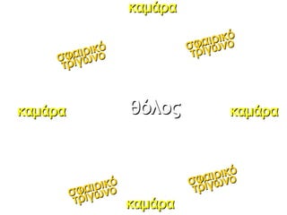 καμάρακαμάρα
καμάρακαμάρακαμάρακαμάρα
καμάρακαμάρα
σφαιρικό
σφαιρικό
τρίγωνο
τρίγωνο
σφαιρικό
σφαιρικό
τρίγωνο
τρίγωνο
σφα...