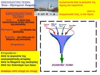 ΕΚΚΛΗΣΙΑΣΤΙΚΗ
ΤΕΧΝΗ
Είναι : η τέχνη που
αναπτύσσεται στους κόλπους
της εκκλησίας.
Εξυπηρετεί: τη Λατρεία της
εκκλησίας
Εκφ...
