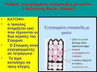 Ρυθμός εγγεγραμμένος σταυροειδής με τρούλο
( Βυζαντινός 9ος αι.- άλωση )
• ΚΑΤΟΨΗ :
• ο τρούλος
στηρίζεται εκεί
που τέμνον...