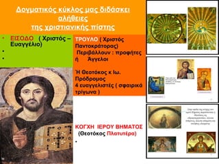 Δογματικός κύκλος μας διδάσκει
αλήθειες
της χριστιανικής πίστης
• ΕΙΣΟΔΟ ( Χριστός –
Ευαγγέλιο)
•
•
ΤΡΟΥΛΟ ( Χριστός
Παντο...