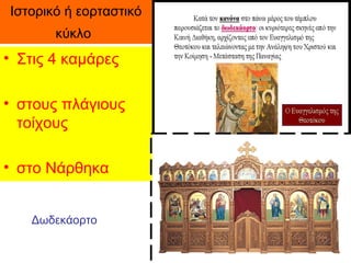 Ιστορικό ή εορταστικό
κύκλο
• Στις 4 καμάρες
• στους πλάγιους
τοίχους
• στο Νάρθηκα
Δωδεκάορτο
 