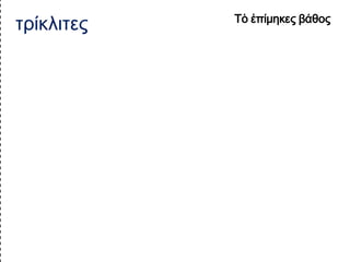 ΤὸΤὸ ἐπίμηκεςἐπίμηκες βάθοςβάθος
τρίκλιτες
 