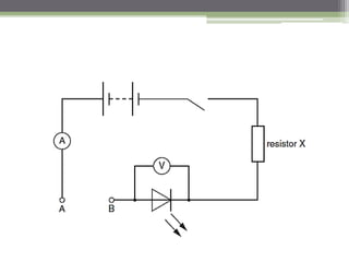  Figure below shows a simple circuit consisting of a battery
connected by copper wires to two resistors having resistor R1
and R2.
 For any individual resistor in the circuit, the current, potential
difference and resistance are related by the equation V = IR
 Thus, V1 = IR1 and V2 = IR2.
 
