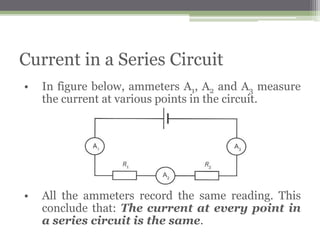  In a series circuit, the component with largest resistance has
the highest potential difference across it.
 If the internal resistance of cell is neglected, the e.m.f. E of
the cell equals to the potential difference across the whole
circuit V.
 In series circuit, the current will cease to flow if there is a
break anywhere in the circuit.
 