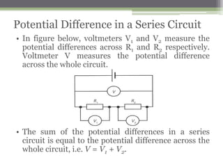 Problem Solving
1. Determine the reading of the ammeter marked by ‘?’
 