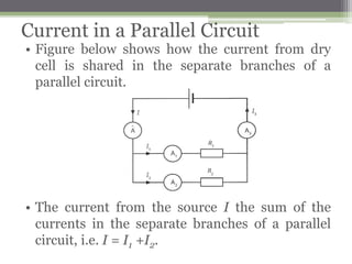 Current and Potential Difference in
Circuits
State that the current from the source is the sum of the currents
in the separate branches of a parallel circuit.
 