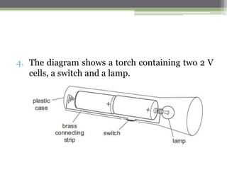 1. The diagram shows the components of a lighter for a gas
cooker.
 