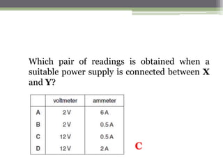3. A student tests the circuit of a press-button telephone with
a lamp and a battery.
 