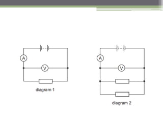 1. When R has a value of 20 Ω, the voltmeter readings are
equal.
2. How do these readings change when the value of R is
reduced to 10 Ω?
C
 