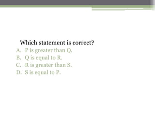 1. Which of the following statements about the currents at P,
Q and R is true?
A. The current at P is the greatest.
B. The current at Q is the greatest.
C. The current at R is the greatest.
D. The current is the same at points P, Q and R.
 