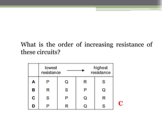1. What is the reading on the ammeter?
A. 0.33 A
B. 0.50 A
C. 0.67 A
D. 1.0 A
 