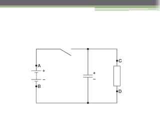 Current and Potential Difference in
Circuits
State that the sum of the potential differences in a series circuit
is equal to the potential difference across the whole circuit and
use this in calculations.
 