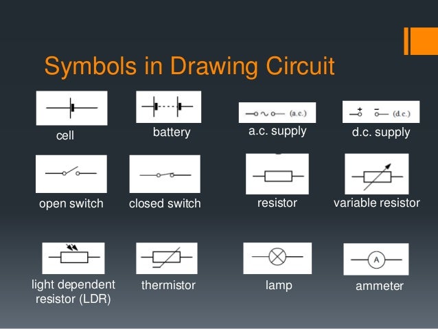 D.C. Circuits thermistor symbol electrical diagram 