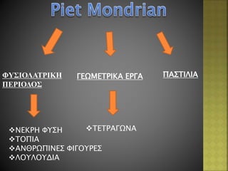 ΦΥΣΙΟΛΑΤΡΙΚΗ
ΠΕΡΙΟΔΟΣ
ΝΕΚΡΗ ΦΥΣΗ
ΤΟΠΙΑ
ΑΝΘΡΩΠΙΝΕΣ ΦΙΓΟΥΡΕΣ
ΛΟΥΛΟΥΔΙΑ
ΓΕΩΜΕΤΡΙΚΑ ΕΡΓΑ
ΤΕΤΡΑΓΩΝΑ
ΠΑΣΤΙΛΙΑ
 