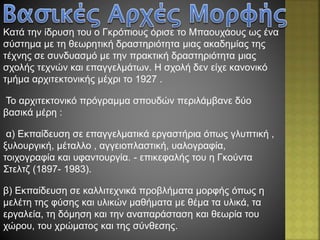 Κατά την ίδρυση του ο Γκρόπιους όρισε το Μπαουχάους ως ένα
σύστημα με τη θεωρητική δραστηριότητα μιας ακαδημίας της
τέχνης σε συνδυασμό με την πρακτική δραστηριότητα μιας
σχολής τεχνών και επαγγελμάτων. Η σχολή δεν είχε κανονικό
τμήμα αρχιτεκτονικής μέχρι το 1927 .
Το αρχιτεκτονικό πρόγραμμα σπουδών περιλάμβανε δύο
βασικά μέρη :
α) Εκπαίδευση σε επαγγελματικά εργαστήρια όπως γλυπτική ,
ξυλουργική, μέταλλο , αγγειοπλαστική, υαλογραφία,
τοιχογραφία και υφαντουργία. - επικεφαλής του η Γκούντα
Στελτζ (1897- 1983).
β) Εκπαίδευση σε καλλιτεχνικά προβλήματα μορφής όπως η
μελέτη της φύσης και υλικών μαθήματα με θέμα τα υλικά, τα
εργαλεία, τη δόμηση και την αναπαράσταση και θεωρία του
χώρου, του χρώματος και της σύνθεσης.
 