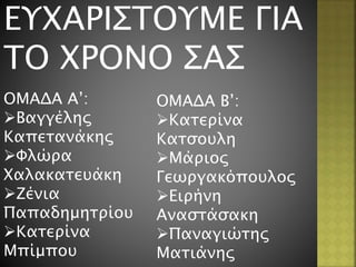 ΕΥΧΑΡΙΣΤΟΥΜΕ ΓΙΑ
ΤΟ ΧΡΟΝΟ ΣΑΣ
ΟΜΑΔΑ Α’:
Βαγγέλης
Καπετανάκης
Φλώρα
Χαλακατευάκη
Ζένια
Παπαδημητρίου
Κατερίνα
Μπίμπου
ΟΜΑΔΑ Β’:
Κατερίνα
Κατσουλη
Μάριος
Γεωργακόπουλος
Ειρήνη
Αναστάσακη
Παναγιώτης
Ματιάνης
 